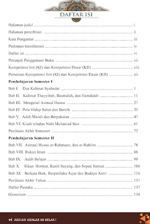 Akidah Akhlak MI Kelas 1 2020 Screenshot 1