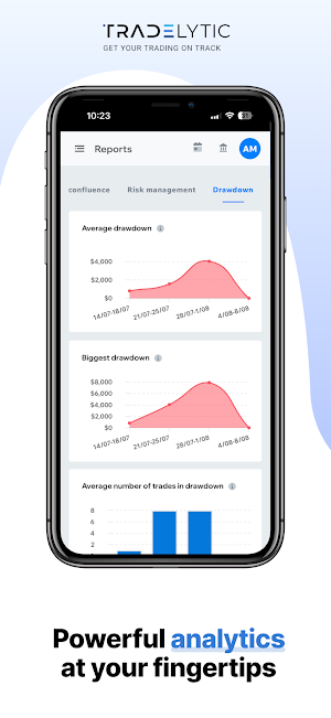 Tradelytic Screenshot 3