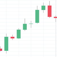 Golden Trading Strategies