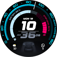 ARS Acceleration