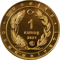 Coins of Turkey