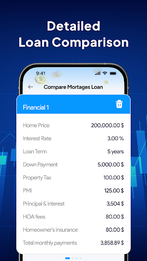 Loan Calculator: Pay Schedule Screenshot 3
