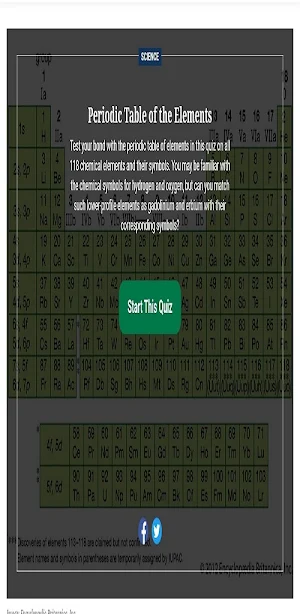 PERIODIC TABLE ELEMENTS QUIZ Screenshot 2
