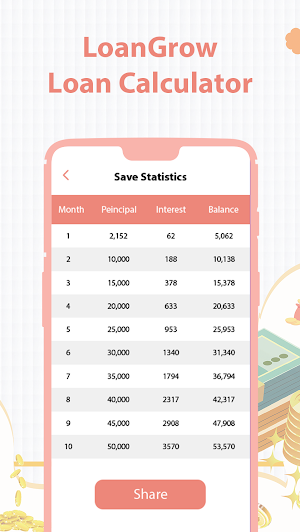Loangrow - EMI Loan Calculator Screenshot 2