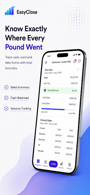 EasyClose Screenshot 1
