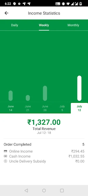 Uncle Delivery Driver Screenshot 2