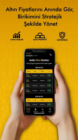 BRN Kuyumculuk - Sarrafiye Screenshot 0