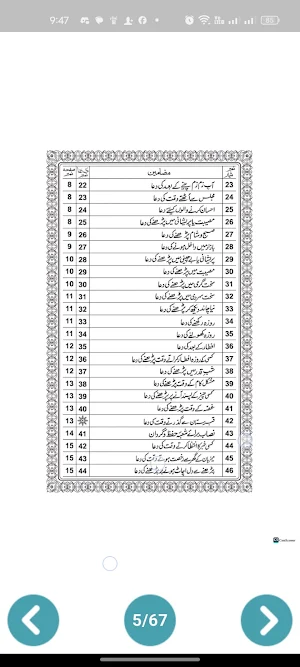 Majmua E Masura Screenshot 3