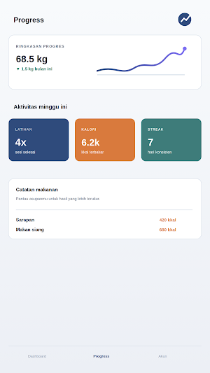 SFit: Smart Fitness Screenshot 0