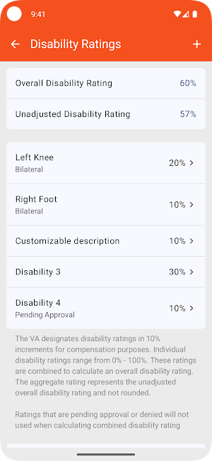 VA Disability Pay Calculator Screenshot 1