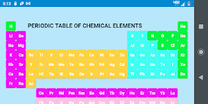 Chemistry Lab Simulation App Screenshot 2