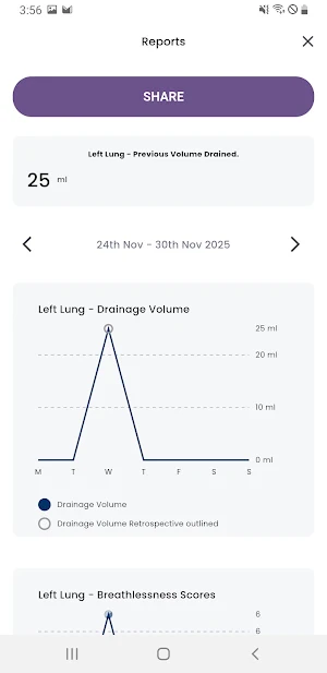 My Drain Diary Screenshot 2