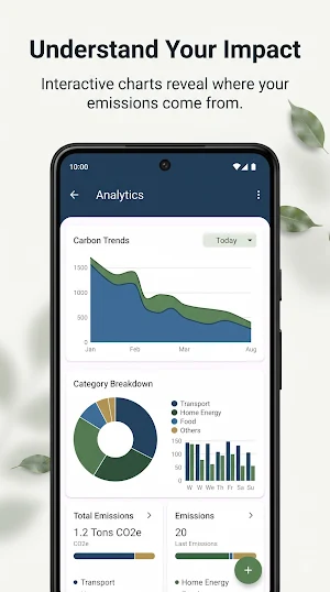CarbonLite: Carbon Tracker Screenshot 2