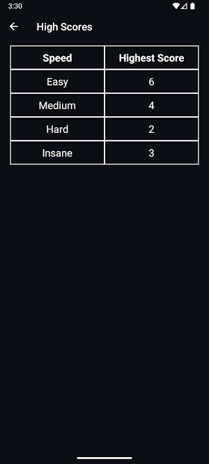 Beat Bound - Piano Tiles Screenshot 2