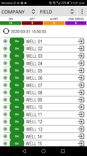 WellMonitor Screenshot 0