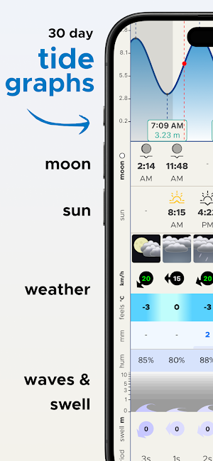 Tide-Forecast.com Screenshot 2