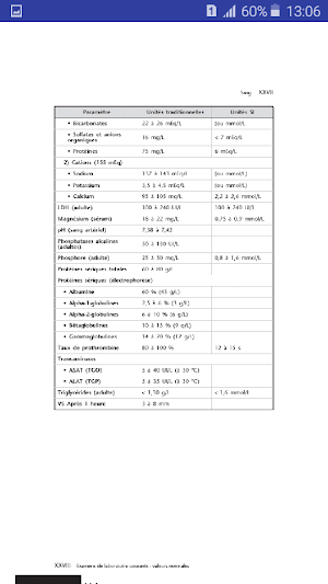 Examens de Laboratoire Screenshot 2