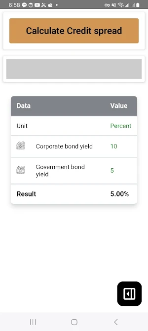 Credit Spread Calculator Screenshot 3