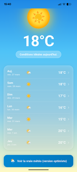 Météoptimiste Screenshot 0