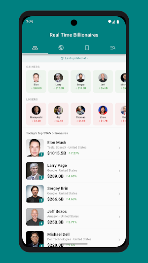 Richest People - Billionaires Screenshot 0