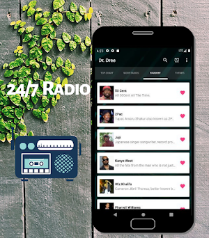 Dr. Dre Radio-Toda la Mus Screenshot 1
