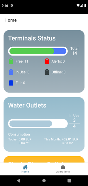 Triton Admin Screenshot 2