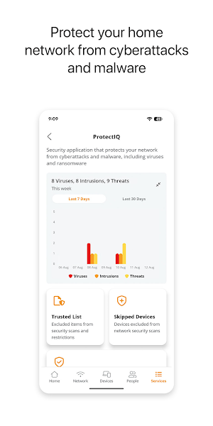 PeakFiberIQ Screenshot 2