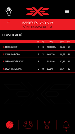 Circuit 3x3 FCBQ Screenshot 3