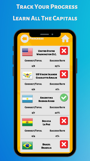 Capital Quiz - World Capitals Screenshot 2