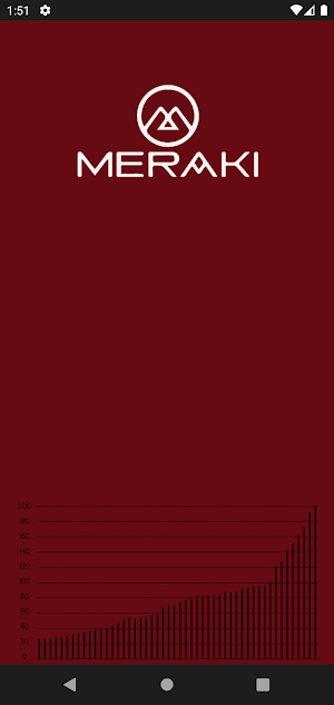 Meraki Solar Screenshot 0