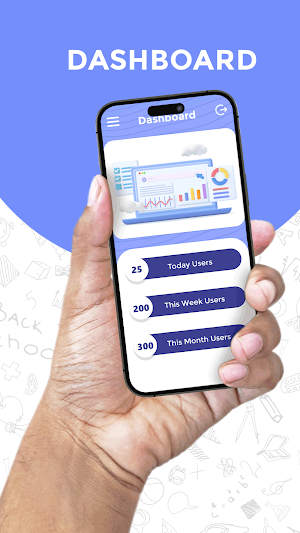Amaravathi DVC Franchise Screenshot 2