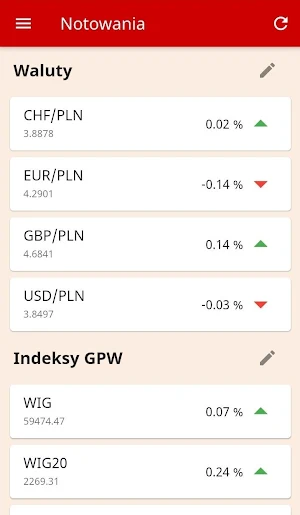 Puls Biznesu Screenshot 3