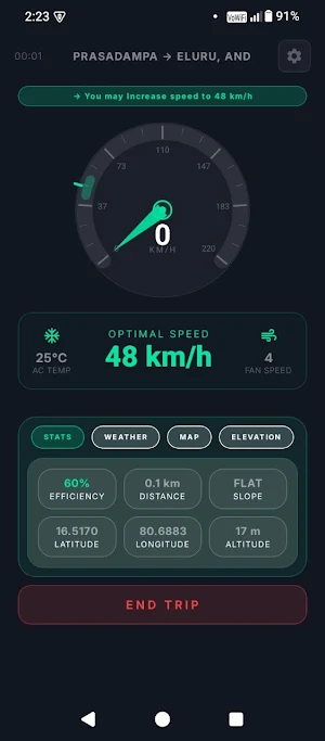EcoSpeed : Mileage Optimizer Screenshot 3