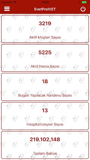 EvetProIVET Screenshot 2