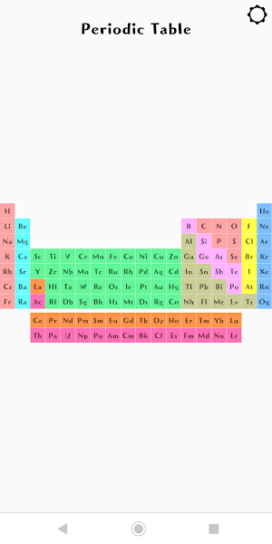 RAB-Chemistry challenge Screenshot 1