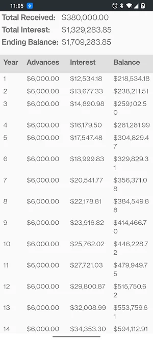 Reverse Mortgage Calculator Screenshot 1
