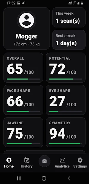 SelfieCoach: Face Mog Analysis Screenshot 1