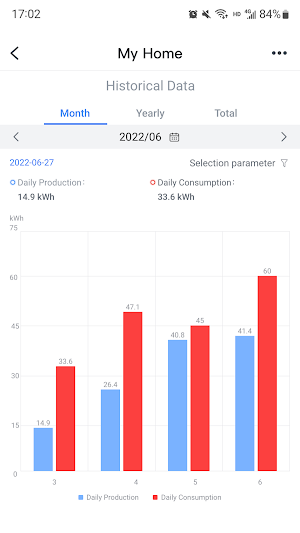 Deye Cloud Screenshot 3