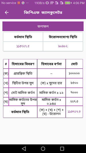 GPF Calculator (জিপিএফ ক্যালকুলেটর) Screenshot 2