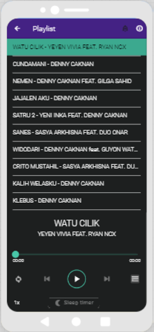 Watu Cilik Full Album DC Musik Screenshot 3