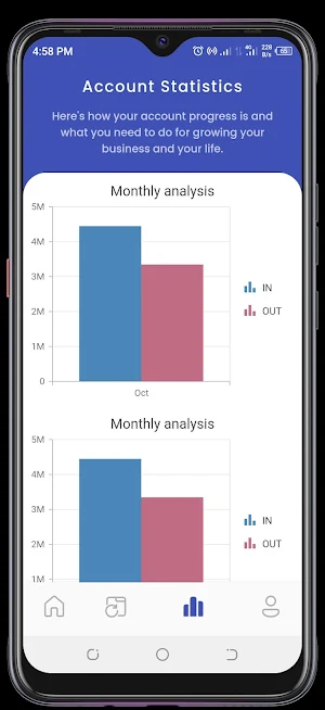 MoniSa Bank: Money Manager App Screenshot 2