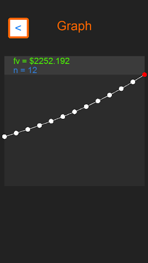 FV & PV Calculator Screenshot 3