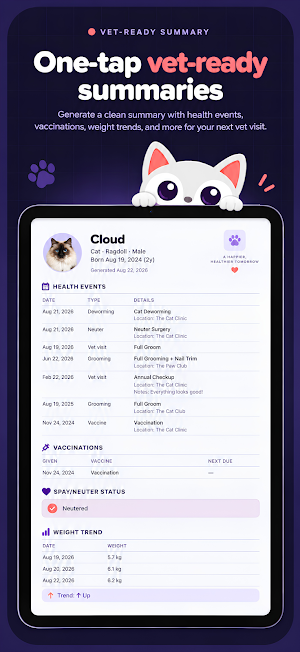 PetList: All-in-1 Pet Care Screenshot 2