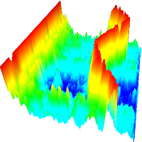 Spectrum 3D