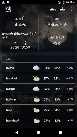 Thailand weather Screenshot 1