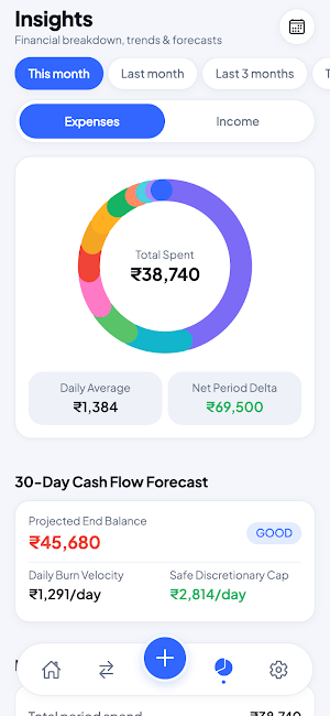 Offline Expense Tracker & EMI Screenshot 1