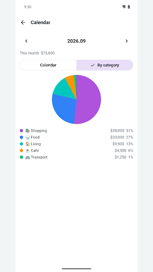 Simple Budget · Daily Spend Screenshot 1