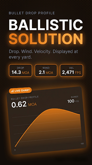 Ballistics Calculator Screenshot 1