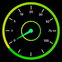 Internet Meter Speed Test