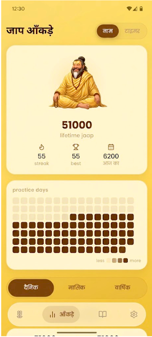 JapMala – Naam Jaap Counter Screenshot 1